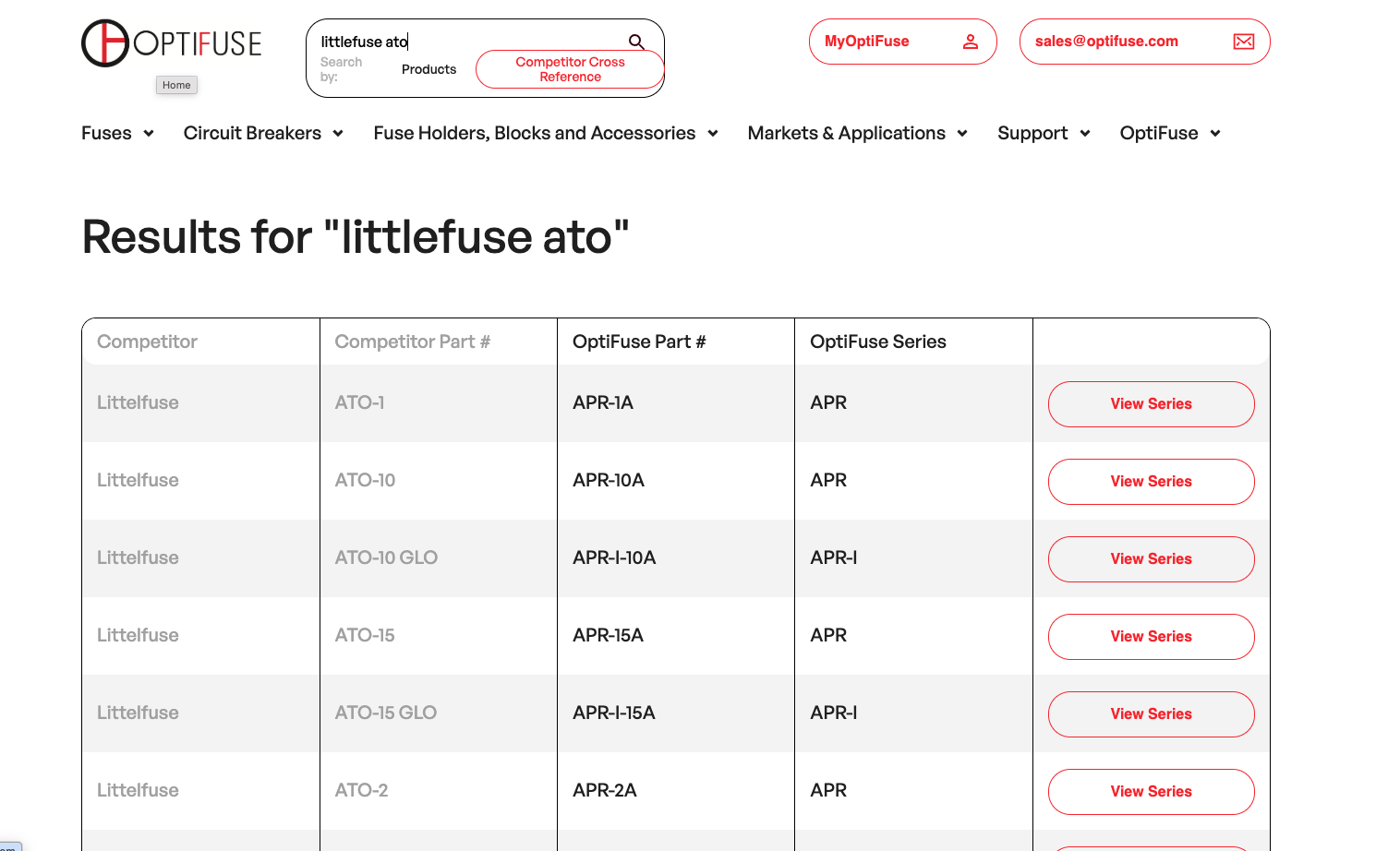 Fuse & Circuit Breaker Cross Reference Tool for Replacement Parts